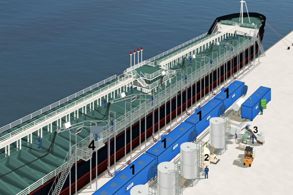 Строительство стационарных и мобильных промывочных станций подготовки танкеров под налив и в ремонт